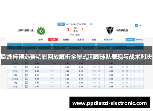 欧洲杯预选赛精彩回放解析全景式回顾球队表现与战术对决