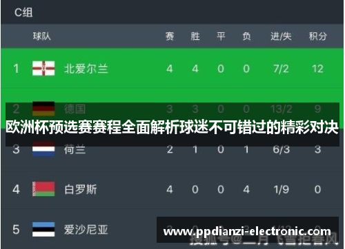 欧洲杯预选赛赛程全面解析球迷不可错过的精彩对决