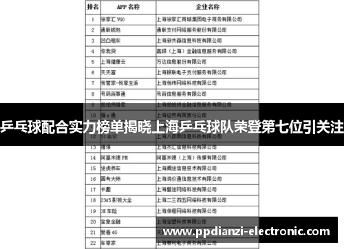 乒乓球配合实力榜单揭晓上海乒乓球队荣登第七位引关注